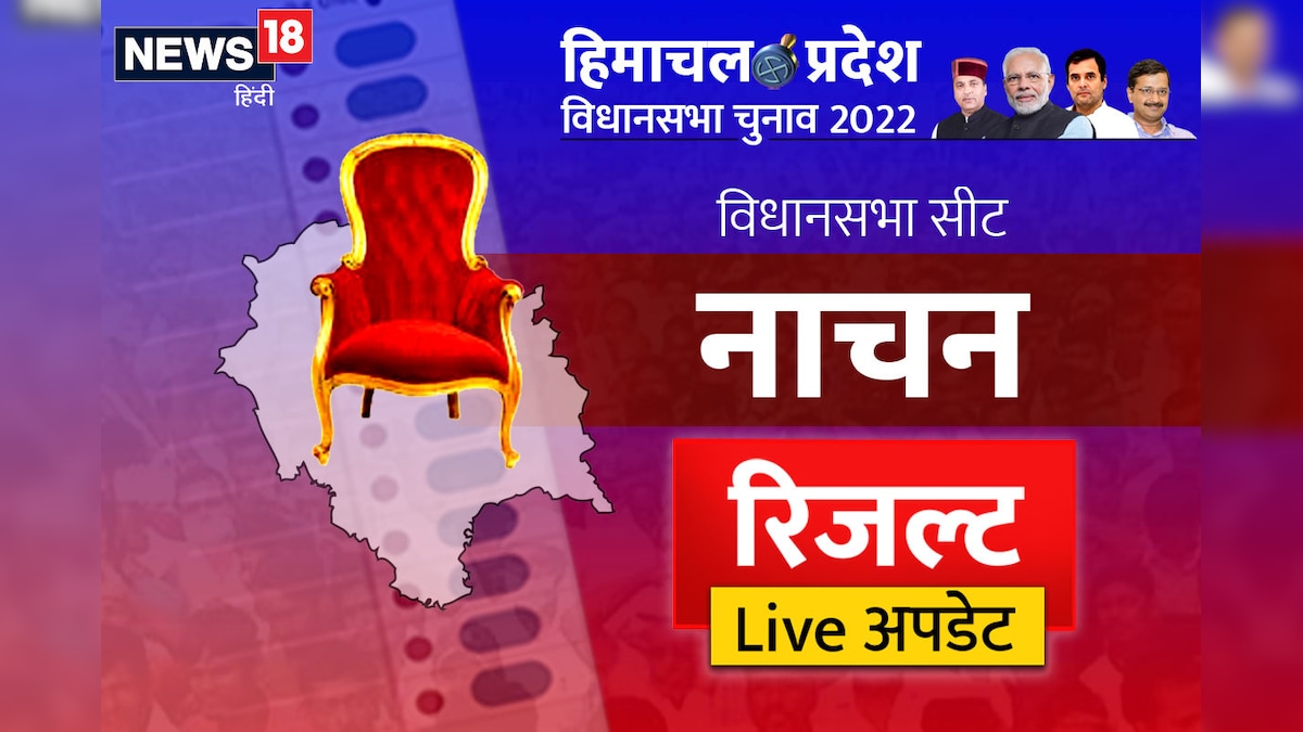 Nachan Himachal Pradesh Election Result Live: नाचन (SC) सीट का क‍िसको म‍िलेगा ताज देखें एक-एक अपडेट