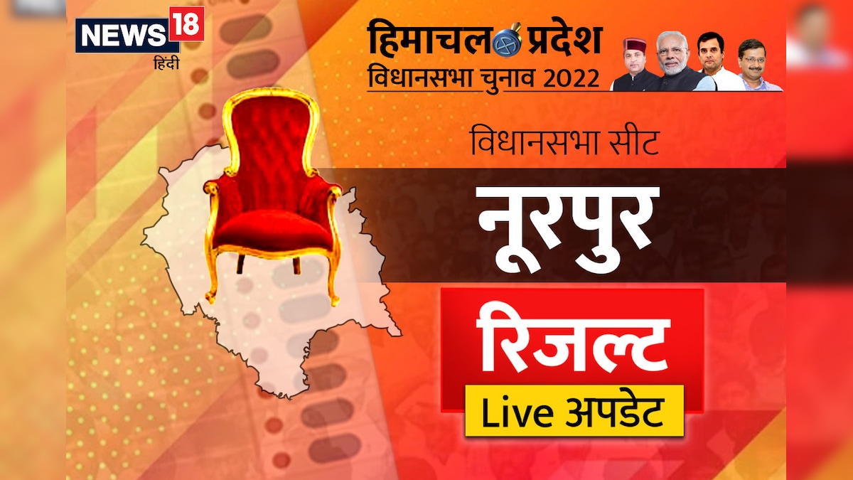 Nurpur Assembly Seat Result: नूरपुर सीट पर थोड़ी देर में आने वाले हैं चुनावी नतीजे यहां पर देखें लेटेस्‍ट अपडेट