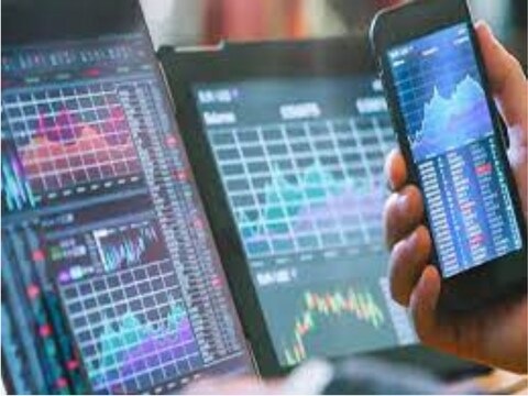 Share Market Today