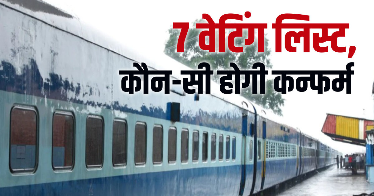 railway-knowledge-there-are-7-types-of-waiting-list-in-the-train