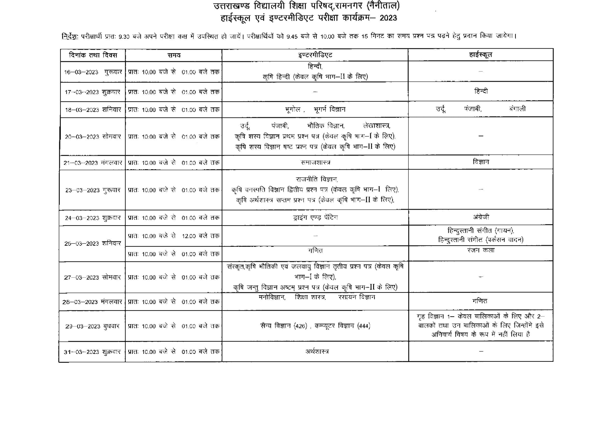 Uttarakhand Board Exam Time table 2023: Uttarakhand Board Exam from March 16, see full schedule