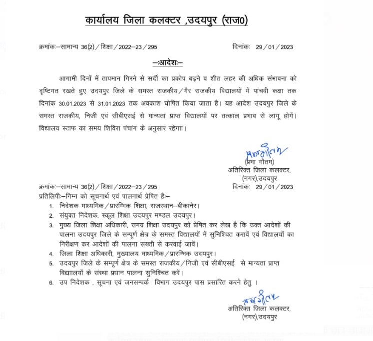Udaipur School Close