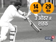 बेरहम बल्लेबाज ने 3 ओवर में जड़ा शतक, 14 छक्के 29 चौके ठोक अकेले बनाए 256 रन