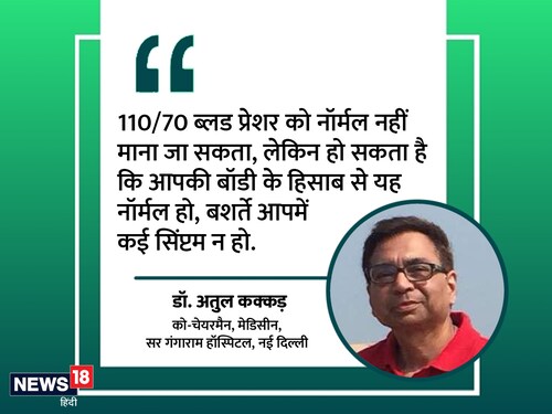 low-blood-pressure-and-salt-intake-dr-atul-kakar-sir-ganga-ram-hospital