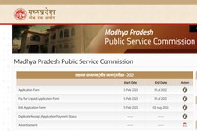 Sarkari naukri 2023 : 1600 असिस्टेंट प्रोफेसर की निकली भर्ती, 40 साल तक के उम्मीदवार करें आवेदन, जानें योग्यता