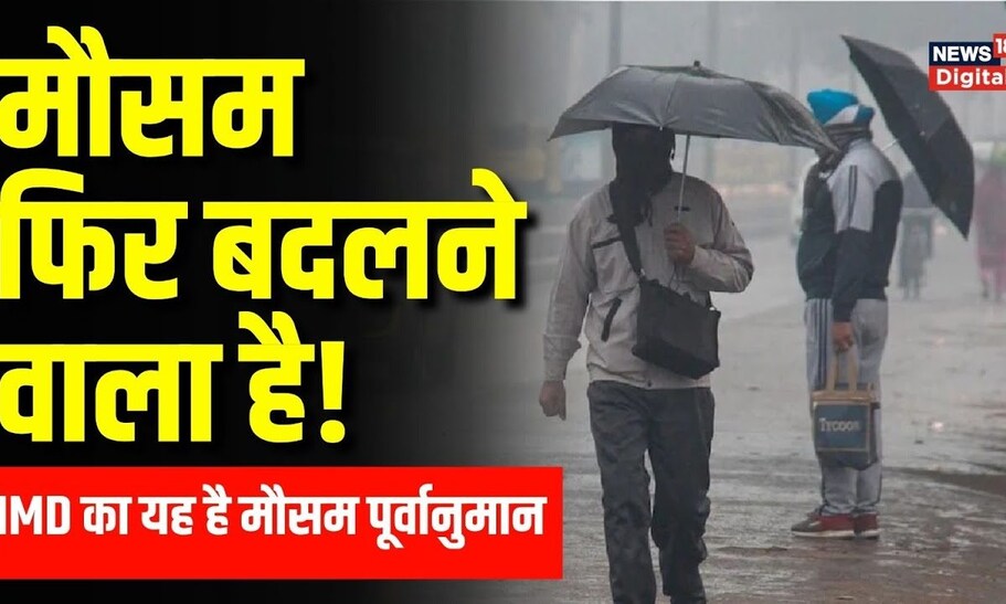 Weather