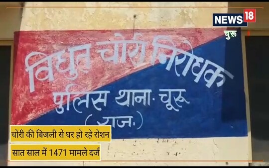 विधुत