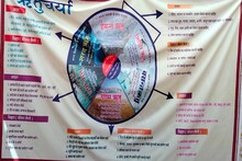 Kota News : बदलते मौसम में क्या खाएं? आयुर्वेद के अनुसार जानिए कैसा हो हमारा डाइट