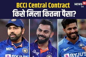 BCCI Central Contract: 5 साल में बीसीसीआई ने दिए 450 करोड़, रोहित-कोहली का जलवा, जडेजा भी पीछे नहीं