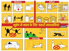 भूकंप के तेज झटके महसूस हों तो क्‍या करें, कैसे करें जानमाल की सुरक्षा?