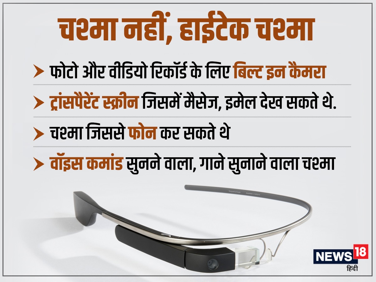 Google Glass