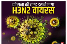 हिमाचल में H3N2 इन्फलूएंजा का पहला मामला, ढाई महीने की बच्ची संक्रमित