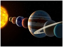 क्‍या है प्‍लेनेट की परेड, कतार में क्‍यों दिखे 5 ग्रह, अब कब दिखेगा ये नजारा?