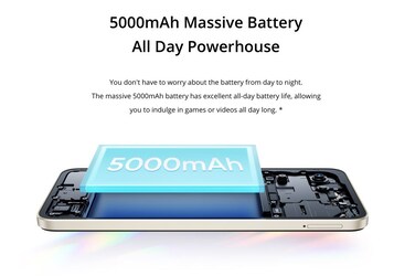  Realme C33 2023 की बैटरी 5,000mAh की है और यहां 10W चार्जिंग का सपोर्ट दिया गया है. फोन में सिक्योरिटी साइड माउंटेड फिंगरप्रिंट सेंसर मौजूद है. (Photo- Realme)