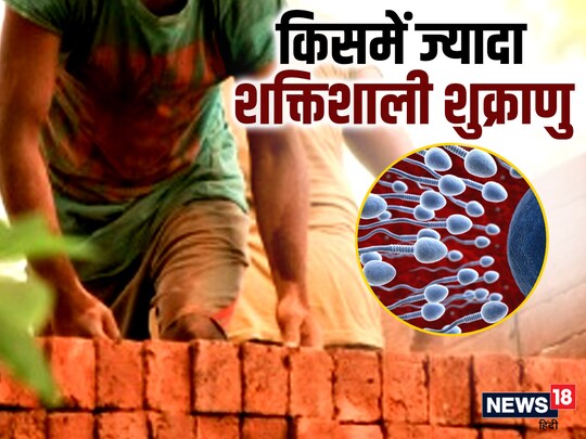 हैवी वजन उठाने वाले पुरुषों में टेस्टोस्टेरॉन का लेवल 24 प्रतिशत ज्यादा था. Image: Canva