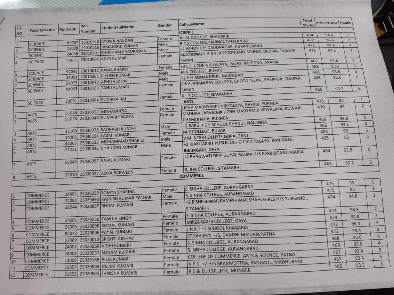 commerce topper 1