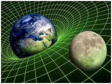 क्‍या कभी किसी ने धरती को घूमते हुए देखा है, किसने झुठलाया NASA का दावा?