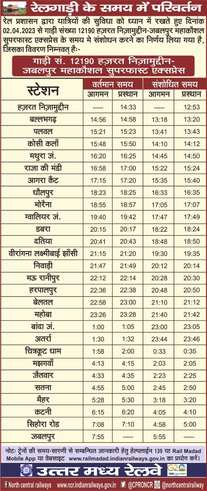 Mahakoshal Superfast Train Time Table
