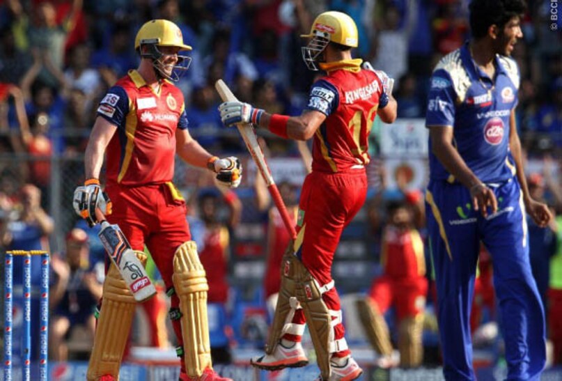 virat kohi and ab de villiers