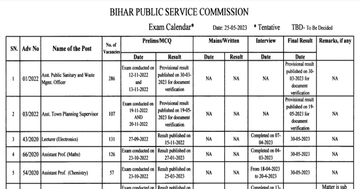 BPSC Exam Calendar 2023: BPSC ने जारी किया वार्षिक परीक्षा कैलेंडर ...