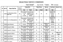 BPSC Exam Calendar 2023: BPSC ने जारी किया वार्षिक परीक्षा कैलेंडर, देखें यहां एग्जाम, रिजल्ट जारी होने की डेट
