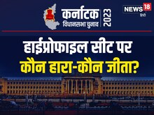 बागी हारे, मंत्री हारे, किसने मारी बाजी, हाईप्रोफाइल सीट पर कौन हारा-कौन जीता?