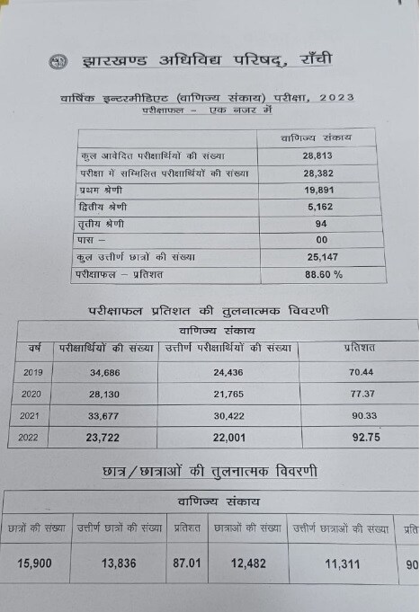 jac commerce result