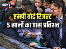 5 सालों में 75% से ऊपर नहीं गया एमपी बोर्ड रिजल्ट, कैसे मिलेगी मार्कशीट?