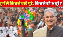 Kehta Hai Voter: Durg की जनता को नेताजी से क्या है आस? कितने वादे पूरे, कितने रहे अधूरे? Election 23