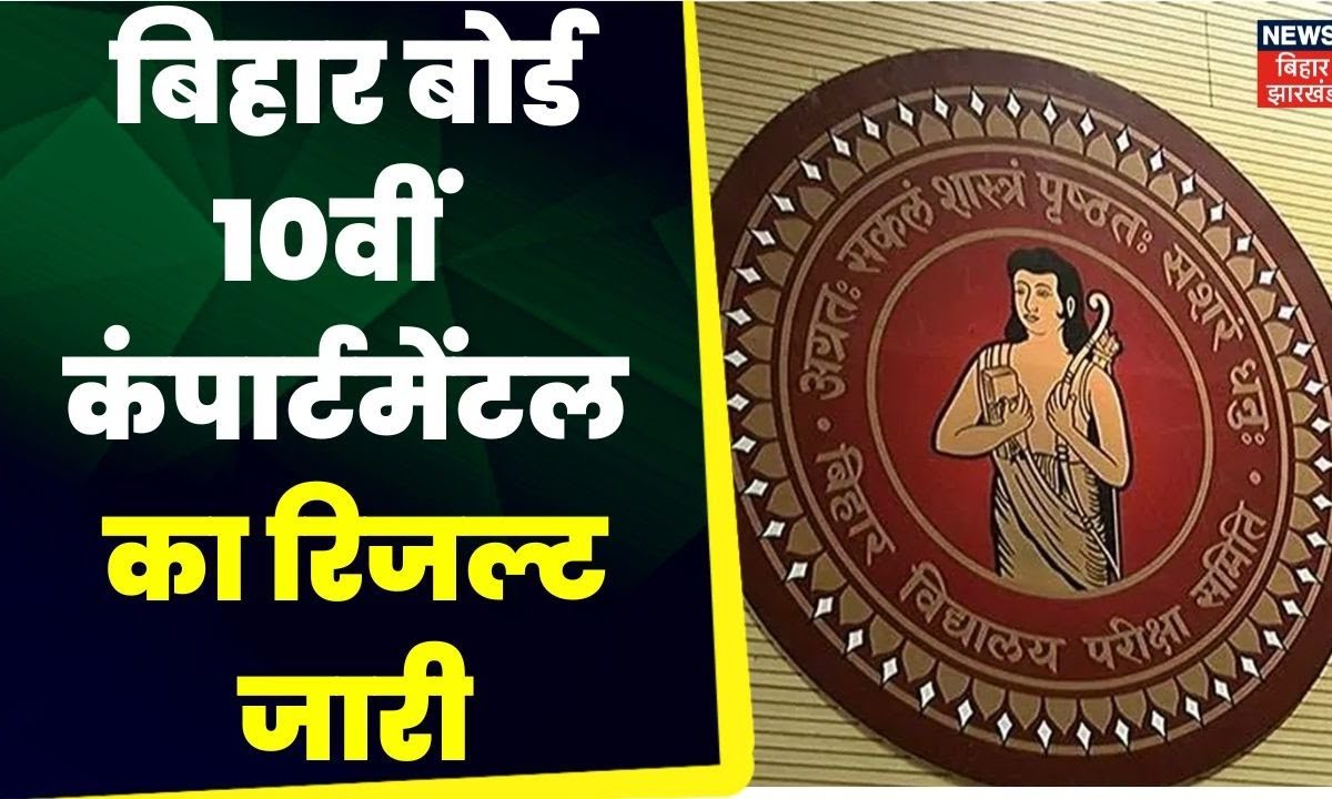 Bihar Board Previous Year Question Paper 12th - Download Free PDF