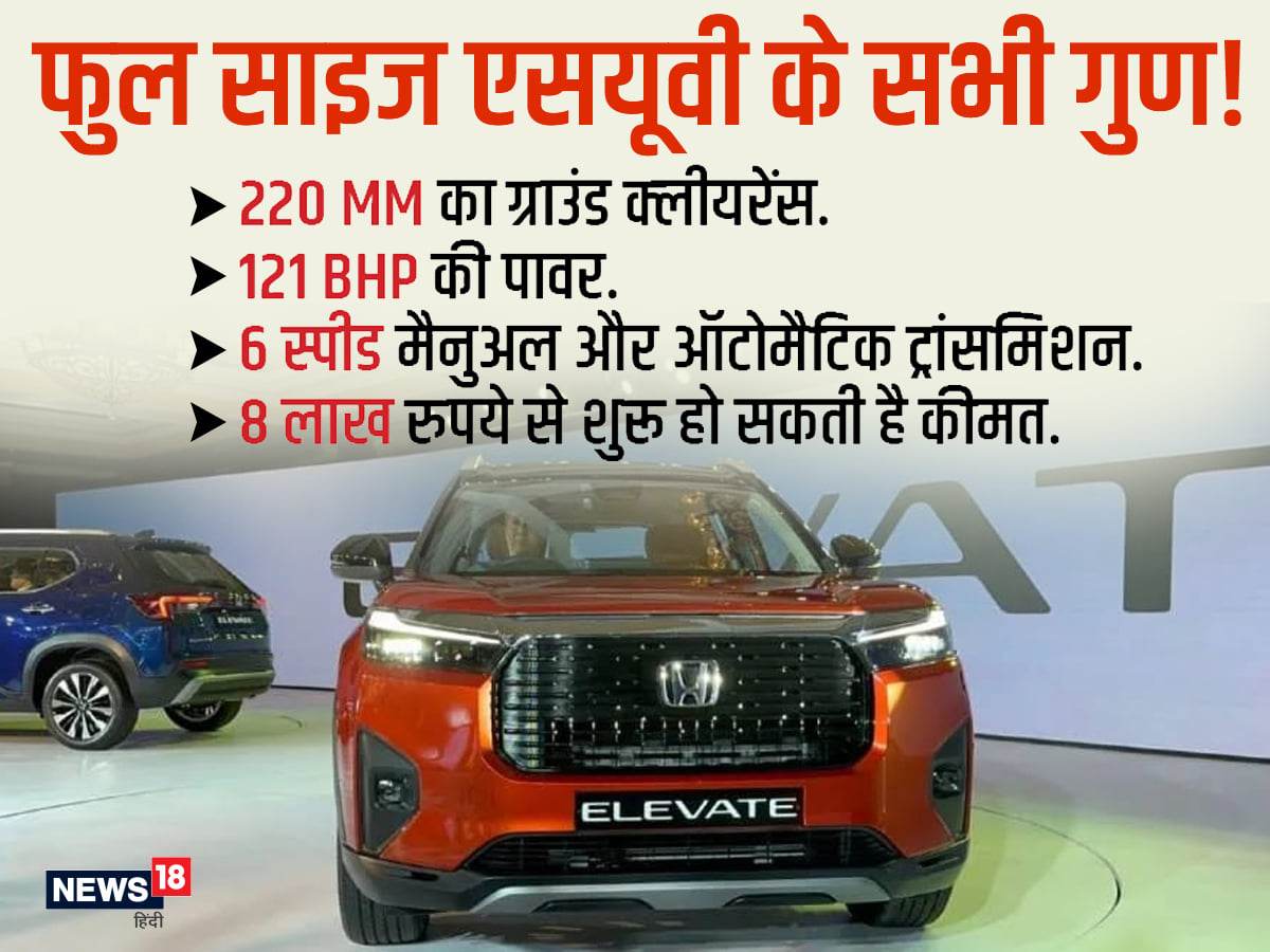 honda elevate, honda elevate launch in india, honda elevate vs nexon, honda elevate vs grand vitara, honda elevate vs creta, honda elevate on road price, honda elevate mileage, honda elevate features, honda elevate specification, Is Honda elevate 5 or 7 seater, Is Honda elevate hybrid, What is the name of Honda SUV in 2023, What is the price of Honda EV SUV in India, honda elevate price, honda elevate booking, honda elevate dimensions, honda elevate launch date, honda elevate images, honda elevate interior