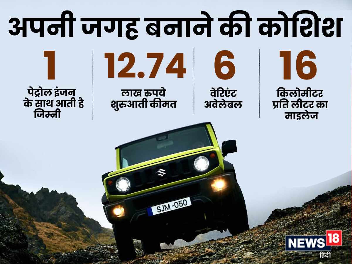 maruti suzuki jimny, jimny bookings cancelled, is jimny overpriced, jimny on road price, jimny features, jimny engine, jimny vs thar, jimny vs gurkha, jimny specifications, jimny mileage, jimny seating capacity, jimny off roading capabilities, jimny 4x4, thar mileage, thar on road price, thar 4x4, thar base model price, thar top model price, is thar better then jimny, which is better thar or jimny, thar engine, thar petrol, thar diesel, thar features, thar specification