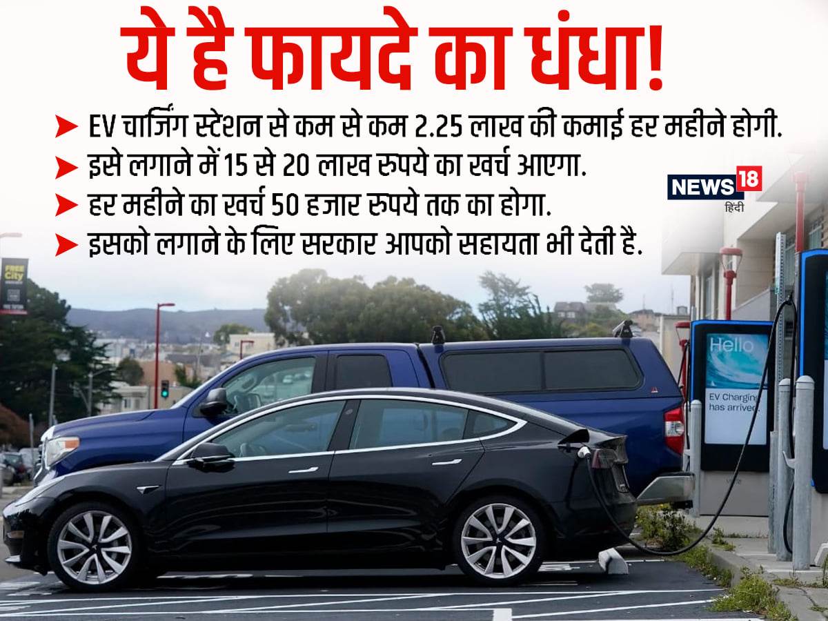 business idea, electric charging station, ev charging station, how to start ev charging station, investment in ev charging station, income from ev charging station, business idea under 15 lakhs, profitable business in less investment, how to earn 10 lakhs, best business in automobile sector, new business setup, electric vehicles