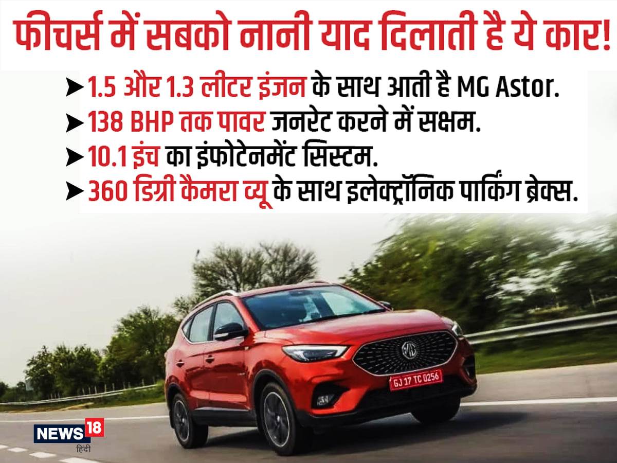 Mg astor, Mg astor with artificial intelligence, discount on Mg astor, Mg astor on road price, Mg astor mileage, Mg astor features, Mg astor specification, Mg astor top speed, Mg astor trims, Mg astor top speed, Mg astor engine options, Mg astor with ai, Mg astor suv, Mg astor vs nexon