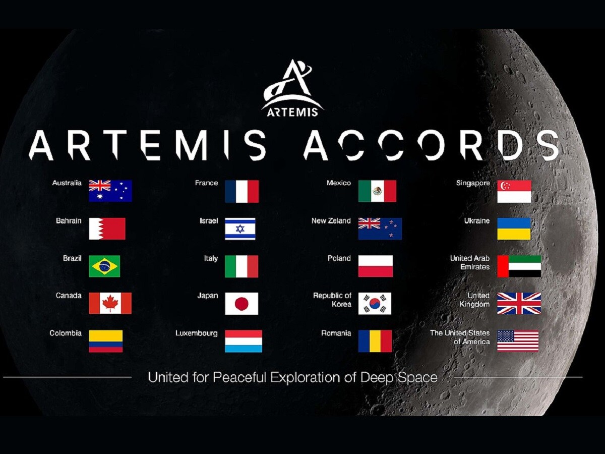 India, USA, NASA, ISRO, Research, Moon, Artemis Accord, Space Race, Artemis Mission, Mars, Russia, ISS, Saudi Arabia, China, Chandrayaan-3, Chandrayaan-3 mission,