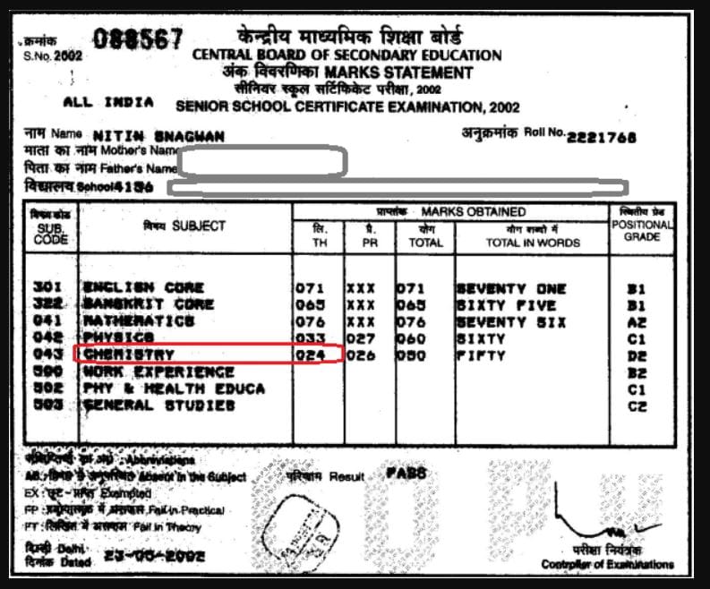 ias nitin sangwan, ias nitin sangwan 12th marksheet, ias nitin sangwan 12th marksheet, ias nitin sangwan education, success story, ias nitin sangwan upsc rank upsc topper ias nitin sangwan, ias success story, ias exam, upsc exam, upsc exam, ias marksheet viral, ias nitin sangwan marksheet viral