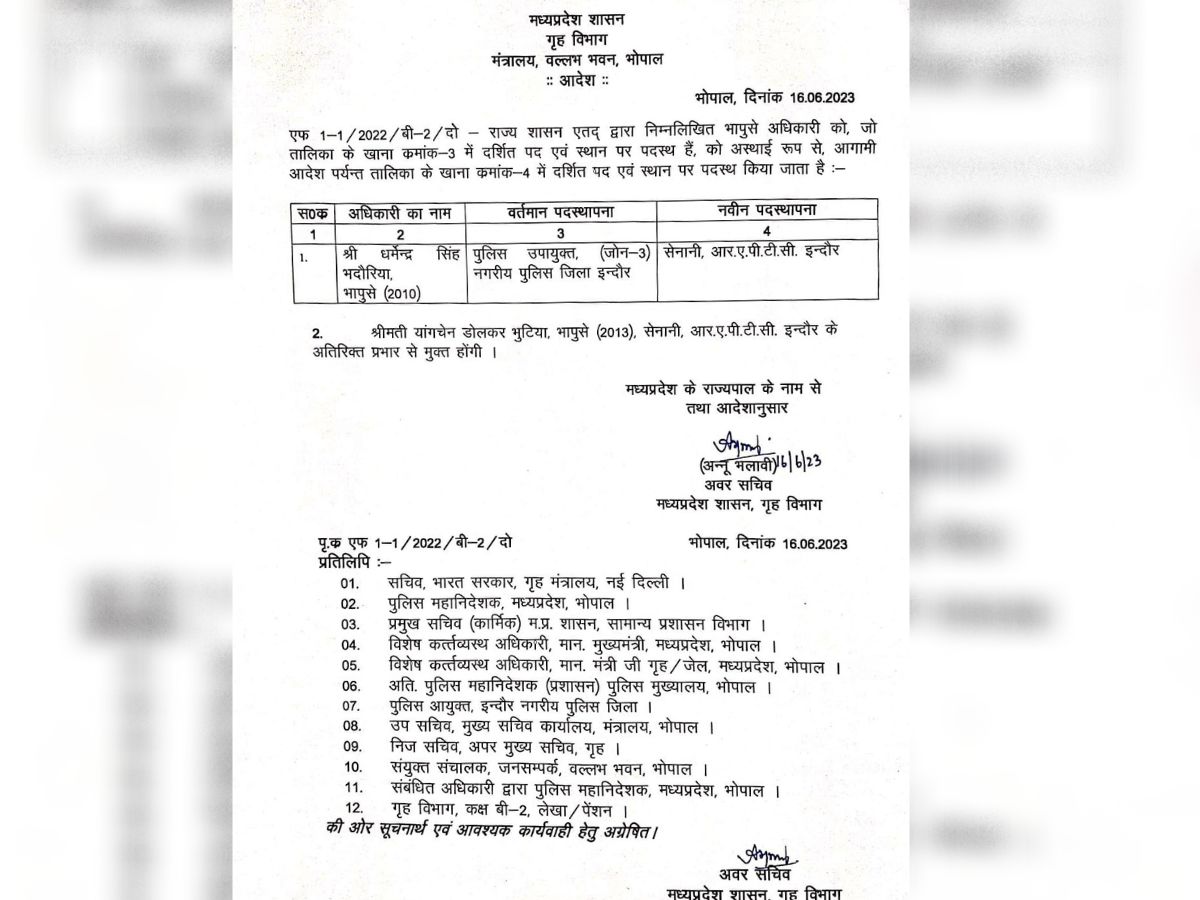 Lathicharge on Bajrang Dal, Lathicharge on Bajrang Dal in Indore, Lathicharge on Bajrang Dal workers in Indore, Indore police beat up Bajrang Dal workers, Indore News, Politics on lathicharge on Bajrang Dal workers, Action of Home Minister Narottam Mishra in Bajrang Dal Lathicharge, TI and DCP removed in Bajrang Dal Lathicharge, Indore BJP News, Congress News, Madhya Pradesh Politics News, MP Politics News, Indore Latest News, Indore Hindi News, Madhya Pradesh News, Madhya Pradesh latest news, madhya pradesh hindi news, mp news, mp news in hindi, mp news today,बजरंग दल पर लाठीचार्ज, इंदौर में बजरंग दल पर लाठीचार्ज, इंदौर में बजरंग दल कार्यकर्ताओं पर लाठीचार्ज, इंदौर पुलिस ने की बजरंग दल कार्यकर्ताओं की पिटाई, इंदौर समाचार, बजरंग दल कार्यकर्ताओं पर हुए लाठीचार्ज पर सियासत, बजरंग दल लाठीचार्ज में गृहमंत्री नरोत्तम मिश्रा की कार्रवाई, बजरंग दल लाठीचार्ज में टीआई और डीसीपी को हटाया, इंदौर बीजेपी समाचार, कांग्रेस समाचार, मध्य प्रदेश राजनीति समाचार, एमपी पॉलिटिक्स न्यूज़, इंदौर ताजा समाचार, इंदौर हिंदी समाचार, मध्य प्रदेश समाचार, मध्य प्रदेश ताजा समाचार, मध्य प्रदेश हिंदी समाचार, एमपी न्यूज़, एमपी न्यूज़ इन हिंदी, एमपी न्यूज़ टुडे,