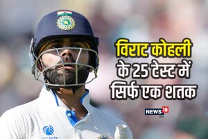 विराट कोहली 25 टेस्ट में लगा सके सिर्फ एक शतक, भारत को कैसे बचाएंगे WTC Final में? स्मिथ और बाबर काफी आगे