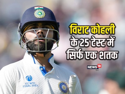 विराट कोहली इंग्लैंड दौरे पर