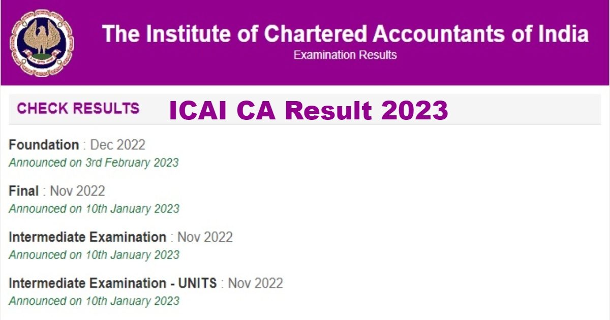 ICAI CA Foundation Result Icai ca foundation result