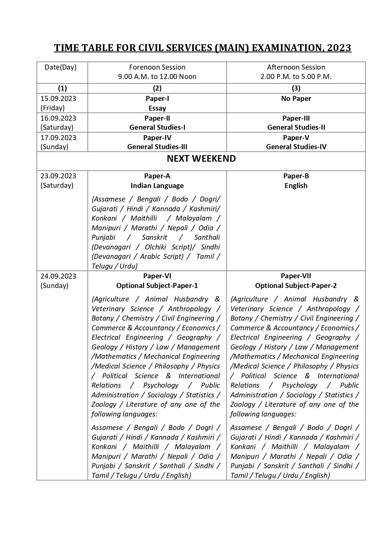  UPSC Civil Services 2023 Main exam, upsc cse mains 2023 date, upsc cse mains exam date, upsc exam 2023, govt jobs exam, यूपीएससी सिविल सेवा मुख्य परीक्षा 2023, सिविल सेवा मुख्य परीक्षा तिथि, यूपीएससी परीक्षा तिथि, यूपीएससी परीक्षा शेड्यूल 