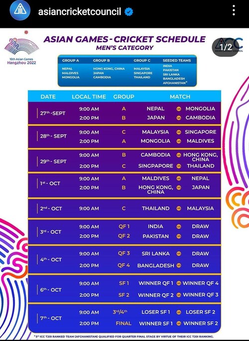 Asian Games Cricket Schedule