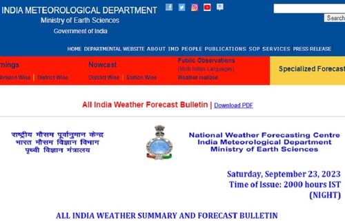 Aaj ka Mausam
