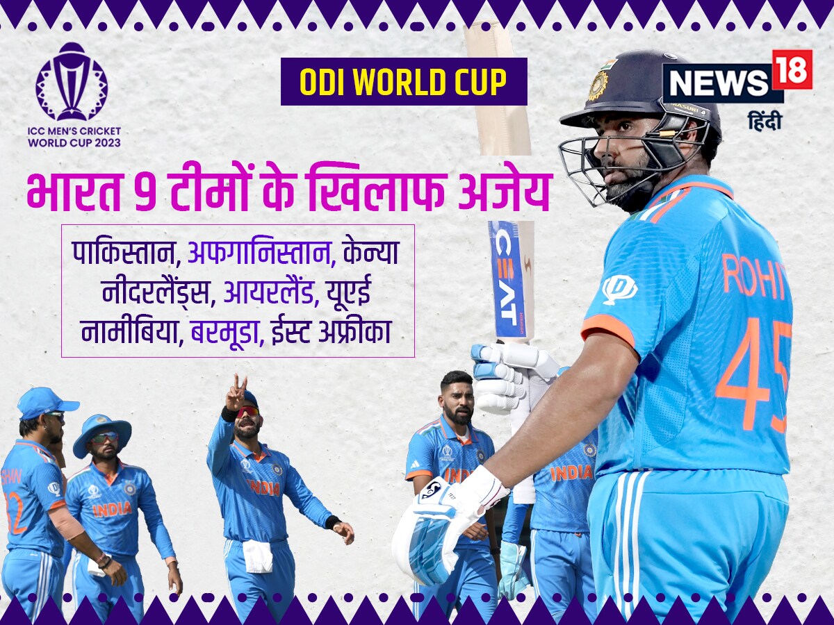 India Pakistan, India vs Pakistan, India vs Pakistan 14 October, India vs Pakistan Narendra Modi Stadium, India beats Pakistan 7 times World Cup, Mohammad Rizwan, Abdullah Shafique, Indian Cricket Team, Team India, Pakistan Cricket Team, Rohit Sharma, Virat Kohli, world cup 2023, Cricket World Cup, ICC World Cup, ODI World Cup 2023