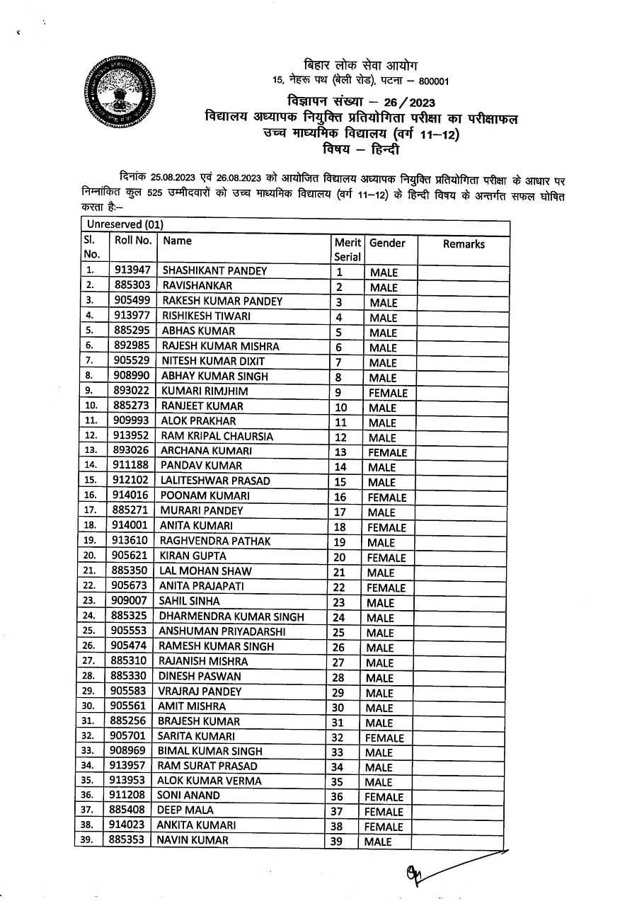 BPSC Result 2023 Hindi