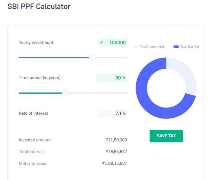 Public Provident