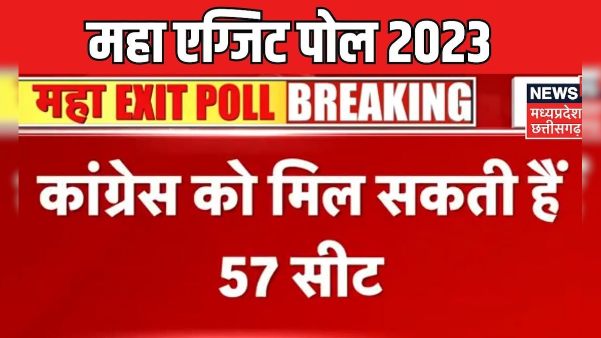 Breaking News Today's Chanakya का Exit Polls CG election CG News