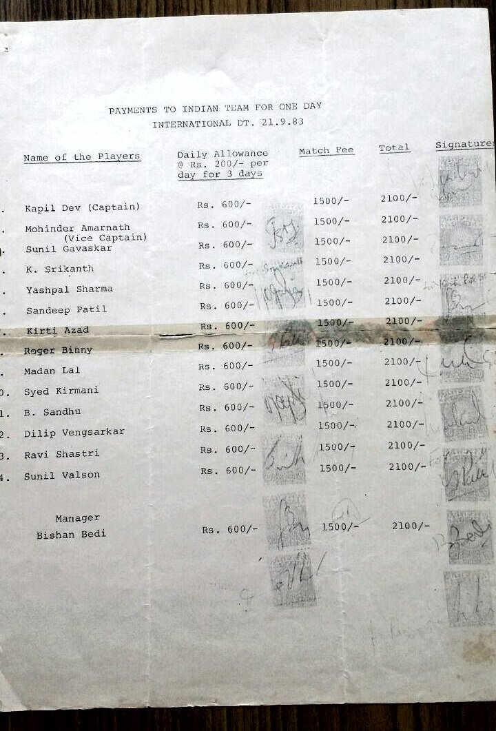 icc world cup 2023, indian cricketer match fee in 1983, one match fee for indian cricketer, ind vs aus, india vs australia, india vs australia world cup 2023, india cricket, ind vs aus final, indian cricket team, australia vs india, india national cricket team vs australian national cricket team match scorecard, australian men’s cricket team, ind vs aus world cup 2023, aus vs ind, india vs australia live, ind vs aus live, cricket world cup final, india vs new zealand world cup 2023, ind vs aus final 2023, क्रिकेट वर्ल्ड कप, ind vs nz world cup 2023, live cricket match today india 