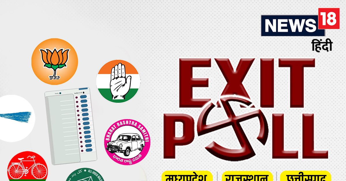 Exit Poll Results: BJP या कांग्रेस.... जानें 5 राज्‍यों के एग्‍ज‍िट पोल ...