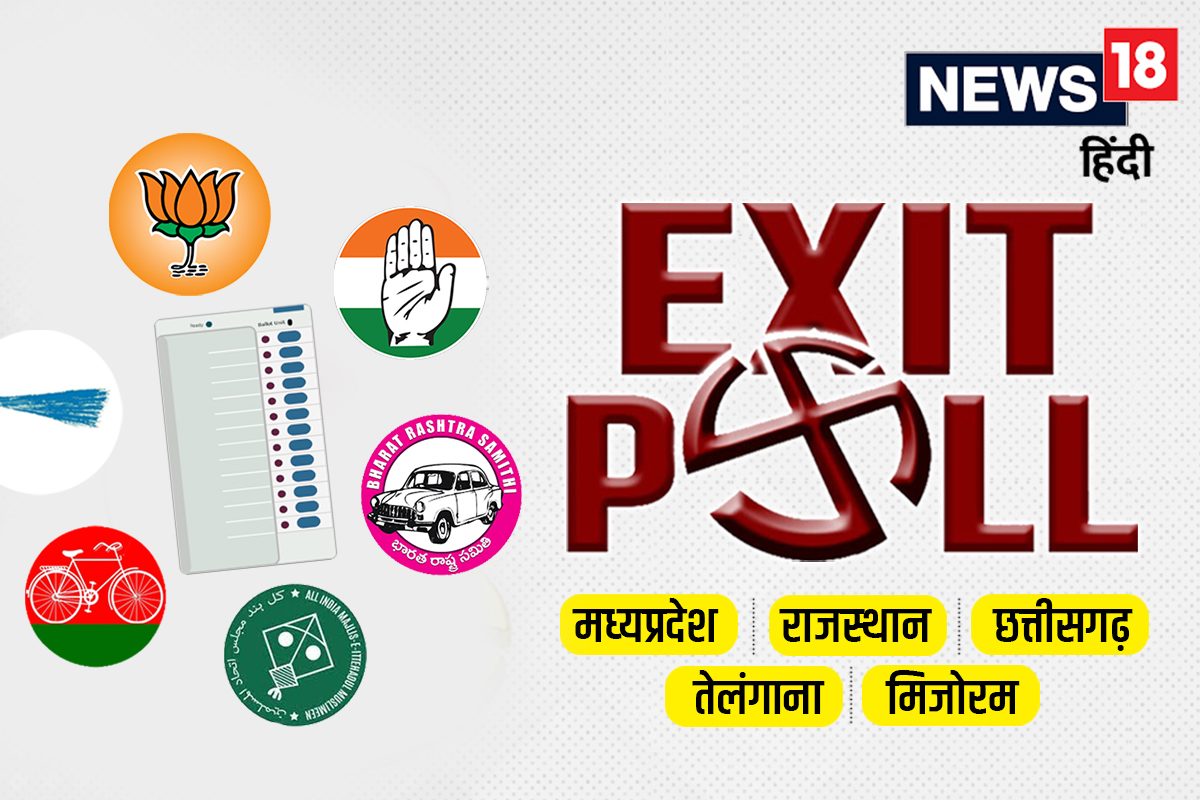 Exit Poll Results: BJP या कांग्रेस.... जानें 5 राज्‍यों के एग्‍ज‍िट पोल नतीजे